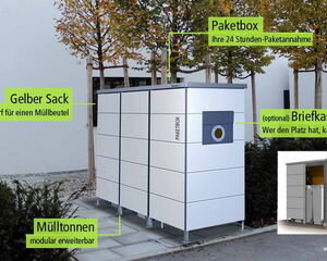 The image shows a modular outdoor storage unit designed for various purposes. Here's what's included:

1. **Paketbox**: Designed for 24-hour package reception.
2. **Gelber Sack**: Side slot for a garbage bag.
3. **(Optional) Briefkasten**: Optional mailbox for those who have the space.
4. **Mülltonnen**: Trash bins that are modular and expandable.

There's also an inset image showing the inside of the unit with packages and bins.