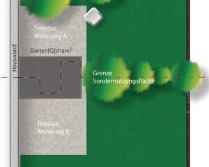 The image is a layout or diagram showcasing a garden and patio area. Here's a breakdown of the elements labeled in the image:

- "Hauswand": Indicates the wall of the building.
- "Terrasse Wohnung A": Refers to the terrace of Apartment A.
- "Terrasse Wohnung B": Refers to the terrace of Apartment B.
- "Garten [Q]lshare5": Denotes a shared garden area.
- "Grenze Sondernutzungsfläche": Indicates the boundary of a special-use area.
- Several trees are depicted for landscaping.
- There's a small square feature, possibly a manhole or a decorative element.